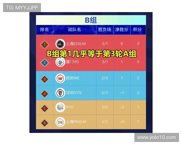 2024年ag电子游戏排行最新版本，详细介绍每款游戏的特色与玩家评价