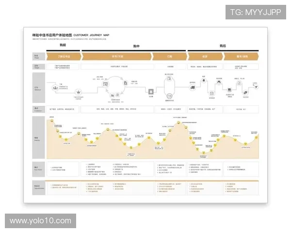 ag8国际亚游集团用户体验提升指南,优化游戏流程与提升玩家满意度的实用技巧