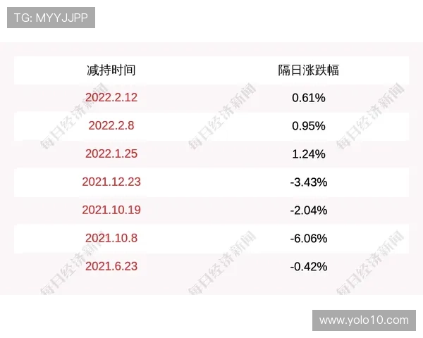 凯发手机官网首页:平台新闻动态与行业最新发展一览